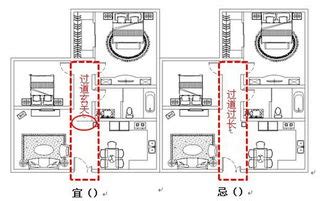 转角房子风水|拐角房子风水解析？如何选择适合自己的拐角房，避免。